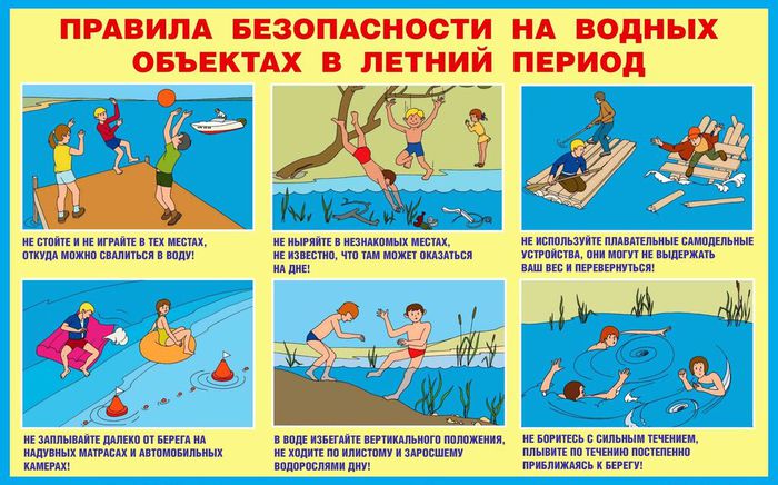 правила на воде